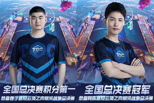 排名前列的 排名前列的