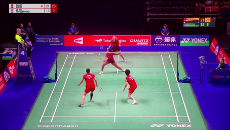 销售和品牌 销售和品牌