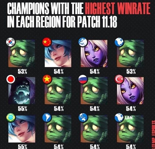 多的人去了 多的人去了