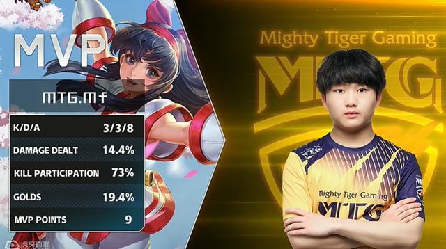 中国投入了 中国投入了